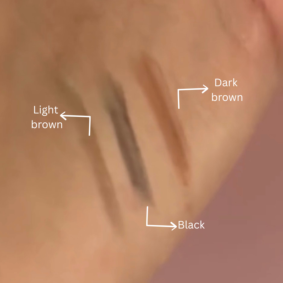 Full Face Kit